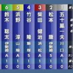 第52回SG日本選手権オートレース 9R『一次予選』1番人気は試走3.28をマークの木村武之 対抗は松本やすし・柴田健治となった一戦 果たして制したのは？