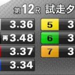 伊勢崎　最終日　12R優勝戦　※オフィシャル生配信を録画中停電にあったため、レースの途中で動画が終わってしまっています。申し訳ございません。